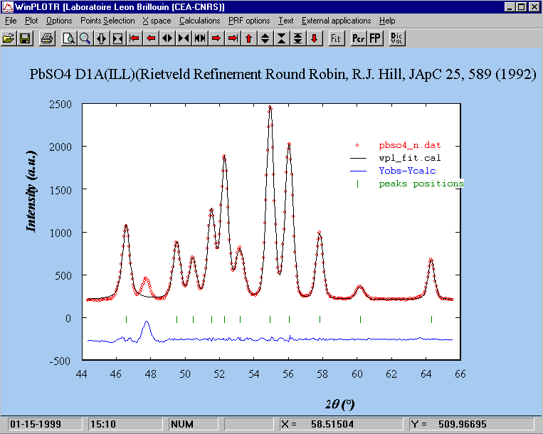 Profile Refinement Example The forgotten 2theta = 47.7 deg. reflexion can now be taken into ...